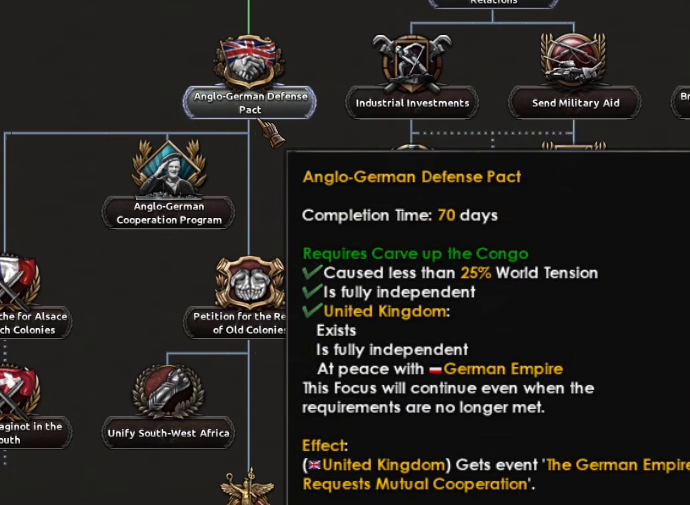 The Anglo-German Defense Pact focus tooltip