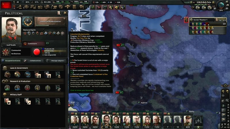 Political tab with the Industrial Modernization focus tooltip open, showing 30 of 70 days progress and its production efficiency bonuses