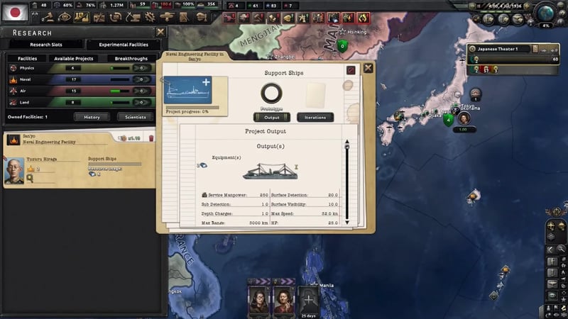 Research tab showing the Support Ships project's output stats: manpower, detection and speed