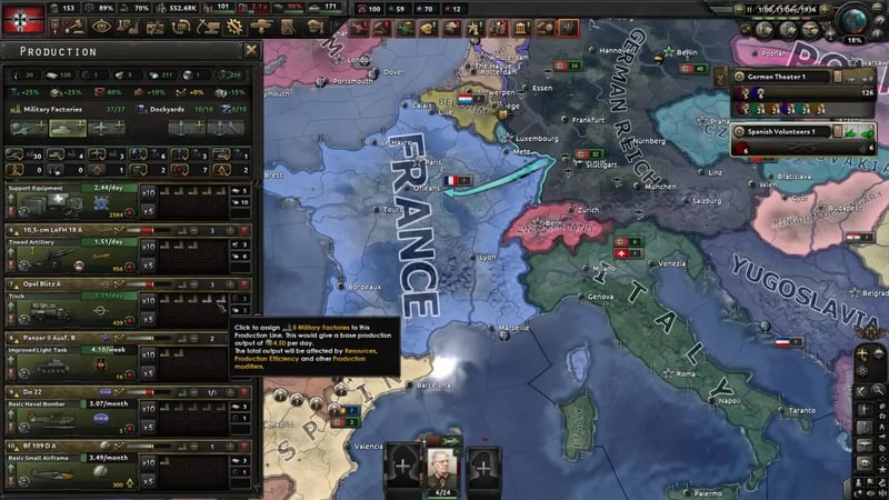 Production screen at 37/37 military factories and 10/10 dockyards