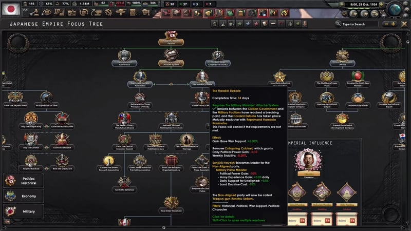 Focus tree with The Harakiri Debate's tooltip open, showing its 14-day completion time and war-support effects