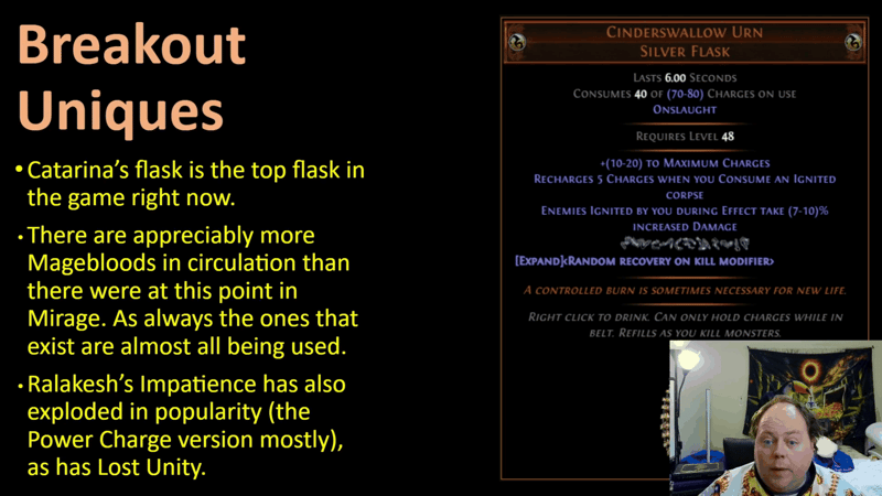 Breakout Uniques slide beside the Cinderswallow Urn item tooltip, calling it the top Path of Exile flask right now alongside rising Mageblood and Ralakesh's Impatience numbers.