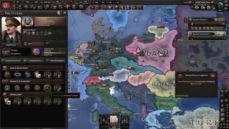 Political panel showing the Anschluss progress bar and party seat breakdown