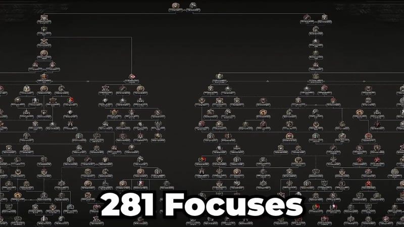 Zoomed-out view of the full US focus tree with an on-screen "281 Focuses" caption
