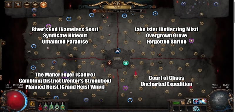 PoE 3.29 Atlas showing all eleven Atlas Anomalies labelled by quadrant — River's End, Syndicate Hideout, Untainted Paradise, Lake Islet, Overgrown Grove, Forgotten Shrine, Court of Chaos, Uncharted Expedition, The Manor Foyer, Gambling District and Planned Heist