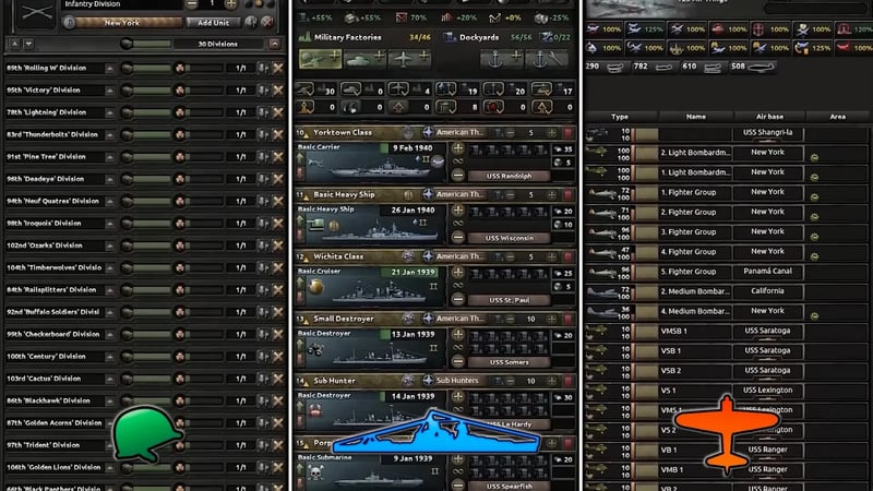 Three-panel HUD: New York deployment queue, naval production queue with ship completion dates, and air wing readiness totals