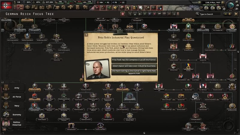 Focus tree right half, Fritz Todt succession event choosing Speer over Göring