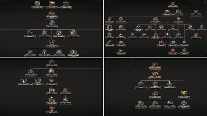 Four sub-branches of Italy's focus tree tiled together: the Ethiopian War branch, the Foreign Affairs branch with its Pact of Steel/Italy First fork, Towards a Greater Italy, and Mare Nostrum ending in the By Blood Alone focus