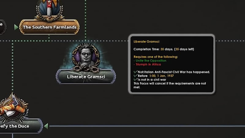 Focus tooltip for "Liberate Gramsci" showing a 35-day completion time and its requirements, including "Not: Italian Anti-Fascist Civil War has happened"