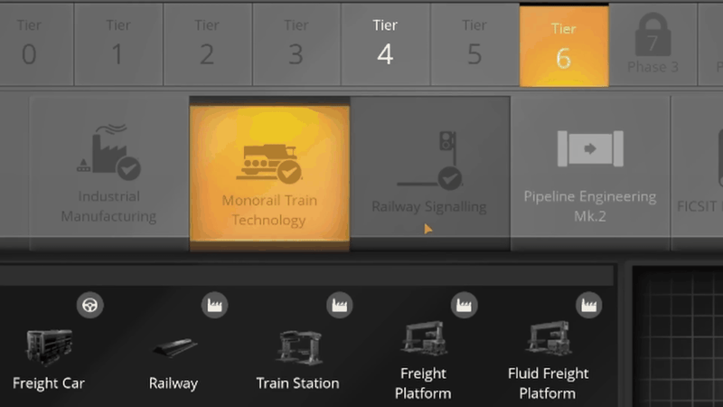 Satisfactory HUB milestone screen on Tier 6 with Monorail Train Technology selected, unlocking Freight Car, Railway, Train Station, Freight Platform and Fluid Freight Platform, with Railway Signalling in the next slot.
