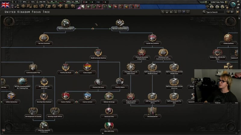 The United Kingdom national focus tree open on 1 January 1936, showing the colonial/Empire branch — Reinforce the Empire, Revisit Colonial Policy, Towards Dominion Independence, and Hold the Imperial Conference at the bottom.