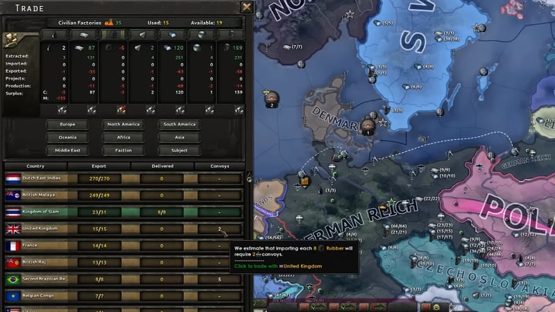 Trade screen showing 35 civilian factories (15 used, 19 available) and a rubber-import tooltip