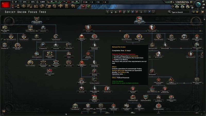 Full Soviet Union focus tree with the Behead the Snake focus tooltip open, showing a 35 day completion time, its requirements and its effects