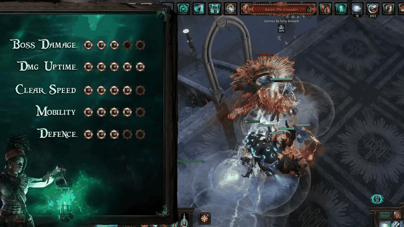 Zizaran's Path of Exile build rating card scoring the Winter Orb Elementalist league starter on Boss Damage, Damage Uptime, Clear Speed, Mobility and Defence, shown next to a Baran, The Crusader encounter.