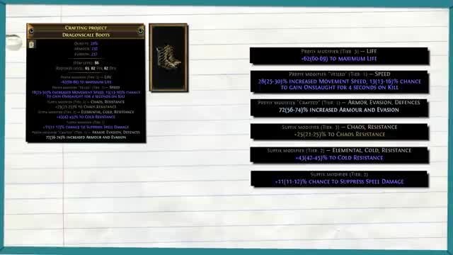 In-game crafting project overlay for a pair "Dragonscale Boots," listing the item's three prefix modifiers (life, movement speed, armour/evasion) and three suffix modifiers (chaos resistance, cold resistance, spell suppression chance) with their tiers