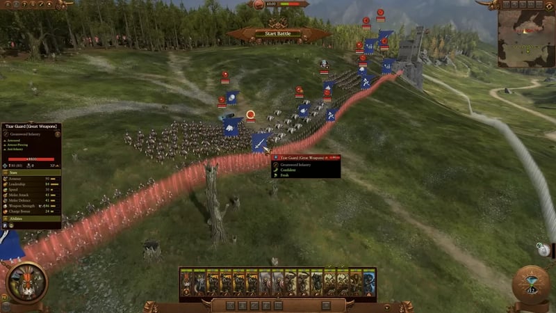 A defending line drawn up along a ridge at the Start Battle prompt, with a Tzar Guard unit tooltip reading Confident and Fresh