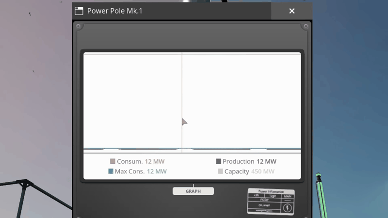 Satisfactory Power Pole Mk.1 power graph on an early-game biomass burner grid, showing 12 MW consumption against 450 MW of installed capacity.