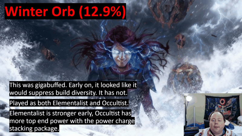 Slide for Winter Orb at 12.9%, the most played Path of Exile 3.29 skill, played as both Elementalist and Occultist power charge stacking versions.