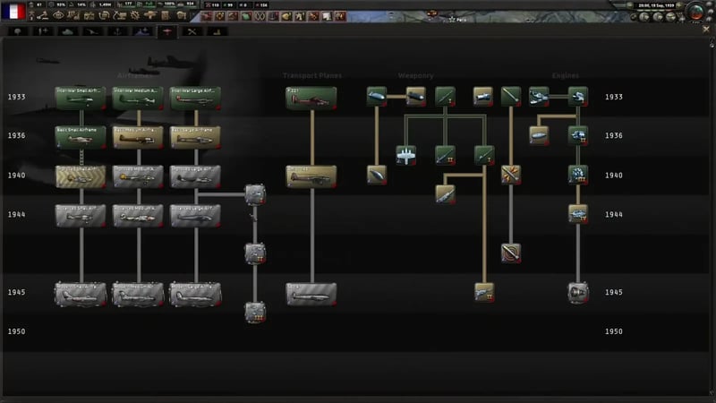 Air research tree with date columns from 1933 to 1950, showing completed and pending airframe, transport plane, weaponry and engine research with checkmark/pending icons