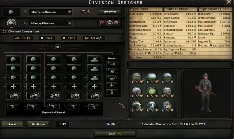 Division designer showing twelve infantry battalions with three medium tank battalions and 13.4% armour