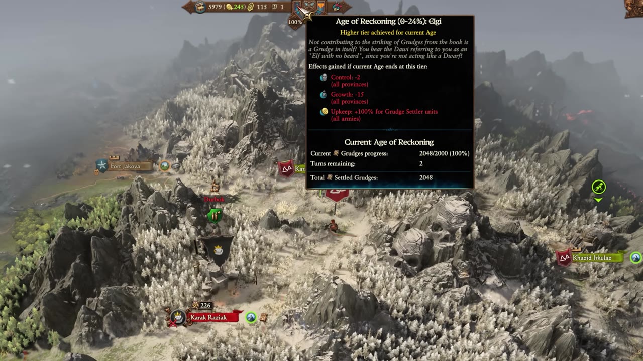 Age of Reckoning panel open, displaying grudge progress (2048/2000), turns remaining (2), total settled grudges (2048), and effects like control, growth, and upkeep penalties for Grudge Settler units, over a campaign map.