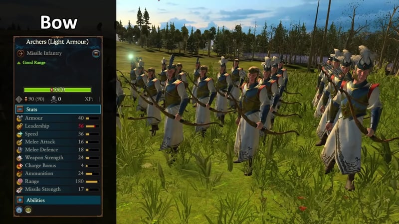 Stat panel and formation of archers demonstrate their long-range and safe deployment behind front lines.