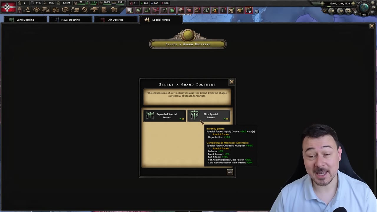 The Select a Grand Doctrine panel with Expanded Special Forces and Elite Special Forces side by side, and a tooltip over Elite Special Forces listing Supply Grace +24 hours, Organization +10, then milestone rewards of +4% Special Forces Capacity, +5% Defense, +5% Breakthrough and +10% Soft Attack