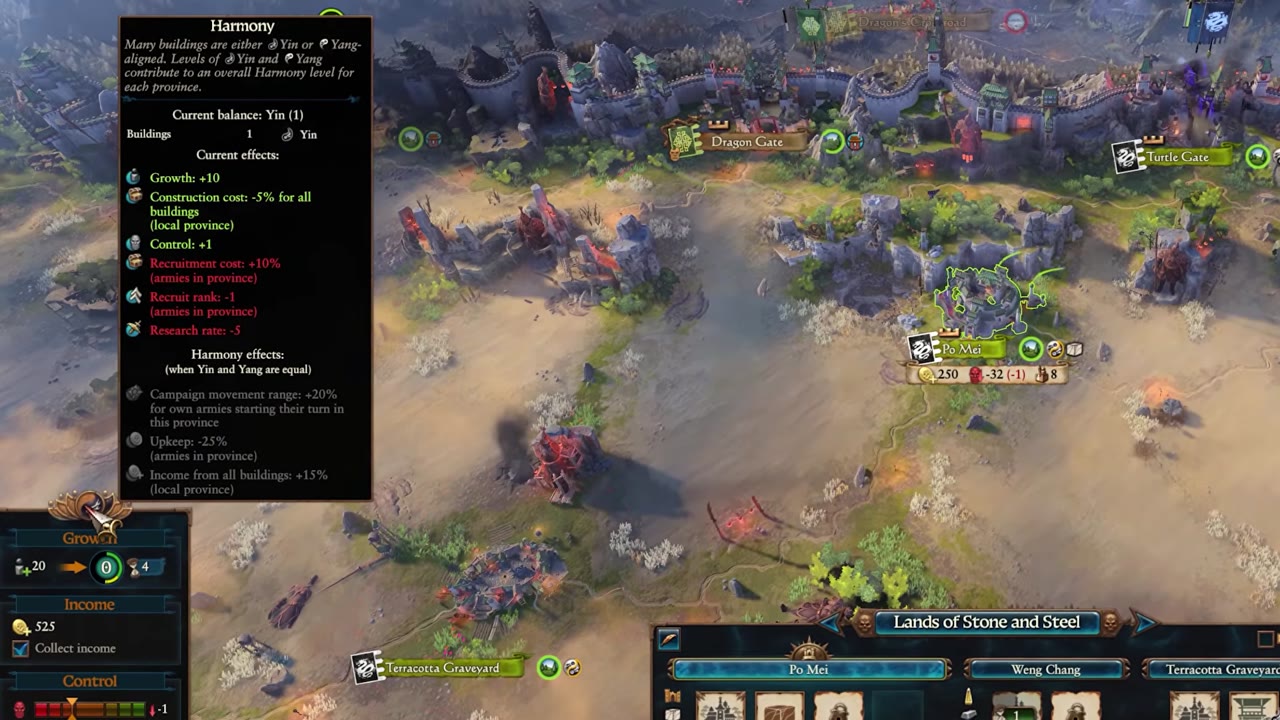 Harmony panel showing Yin balance for the province, listing effects such as growth, construction cost, control, recruitment cost, recruit rank, and research rate, and also displaying perfect balance bonuses for campaign movement range, army upkeep, and income.