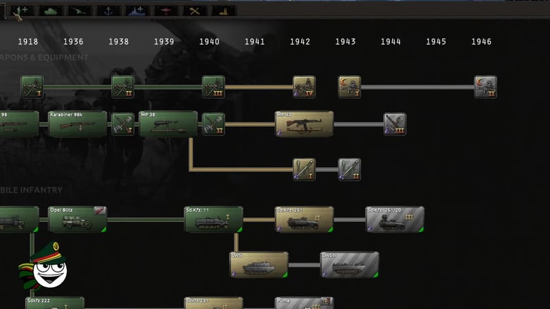 Research tree showing tank weapons, mechanized, support companies, radio, and gun technologies.