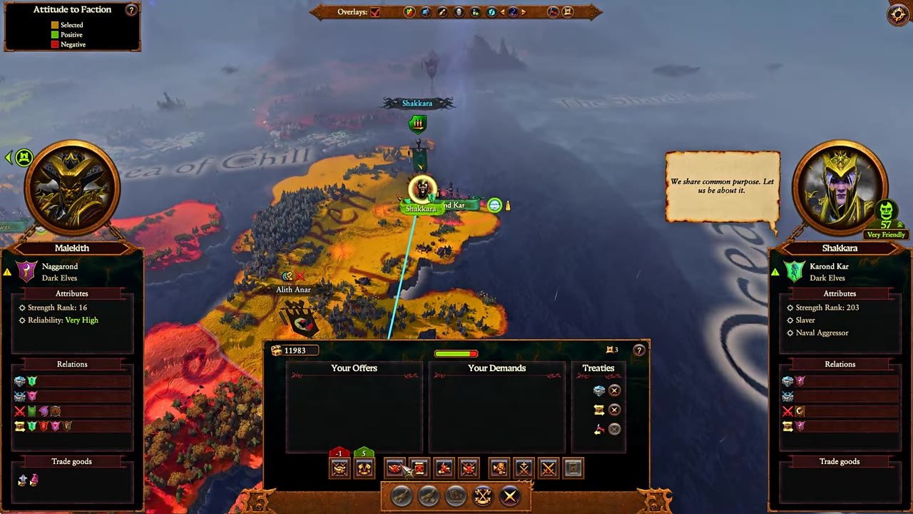 Diplomacy screen in Total War: Warhammer with Malekith (Naggarond) discussing confederation and alliances with Shakkara (Karond Kar). Strength Rank, diplomatic status, and available treaties are visible. Relations are Friendly (57).