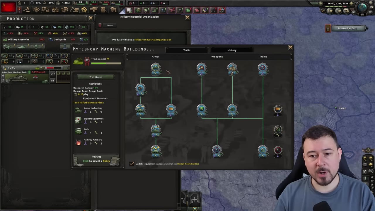 Equipment design screen displaying the Military Industrial Organization tree for Mytishchy Machine Building, and the production queue with T-28C tanks, showing the relevant MIO for armor research and bonuses.