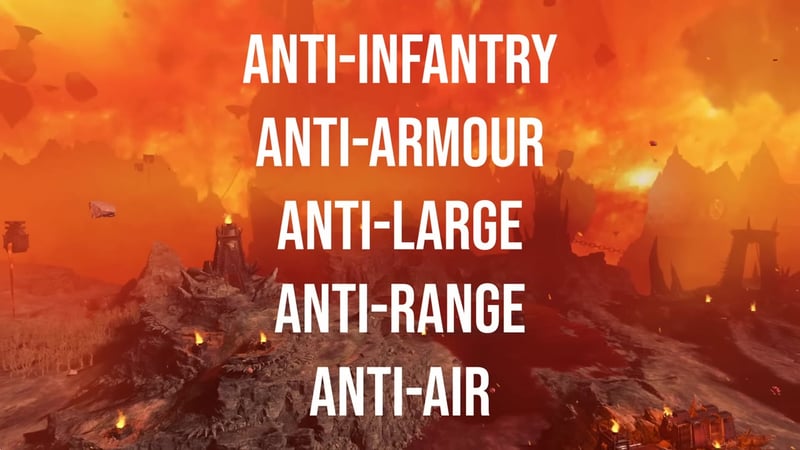Screen showing a list of five unit roles: ANTI-INFANTRY, ANTI-ARMOUR, ANTI-LARGE, ANTI-RANGE, and ANTI-AIR, over a fiery battlefield background.
