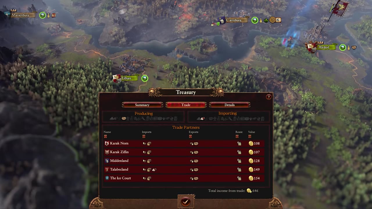 Treasury Trade tab showing producing and importing trade resources, list of trade partners (Karak Norn, Karak Ziflin, Middenland, Talabecland, The Ice Court), their trade route values, and total income from trade: 646 gold.