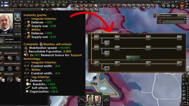 Hearts of Iron IV infantry doctrine branch visible with multiple doctrine options in the tree and a tooltip showing Irregular Infantry stats, including defense, supply use, combat width, breakthrough, soft attack, organization, and research bonuses.