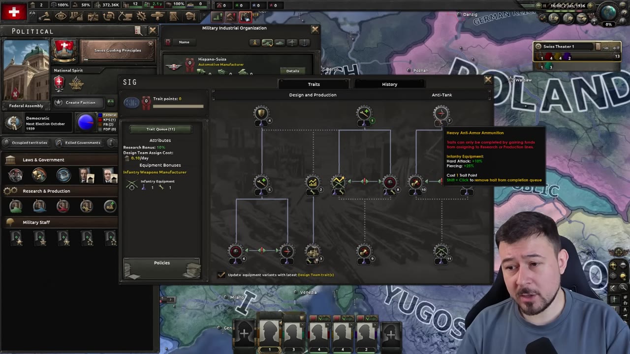 Hearts of Iron IV infantry equipment Military Industrial Organization tree with visible perk branches for production, soft attack, hard attack, and piercing. Perks such as Heavy Anti-Armor Ammunition (hard attack +10%, piercing +25%) are readable, with the trait queue showing 11 unlocked traits.