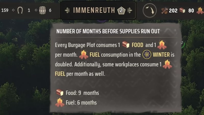 The settlement interface displays how many months of food and fuel reserves are available, helping players manage safe stockpiles as population and demand change.