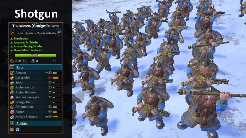 Thunderers with shotguns are close-quarters missile infantry, shown here in formation with their unit stats visible.