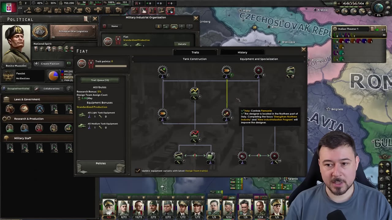 Tank designer screen for Fiat with perk tree visible, showing research bonus, production bonuses, and tank construction perks including reliability, speed, and breakthrough.