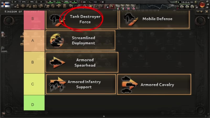 Armor doctrine selection screen with Tank Destroyer Force highlighted, showing the tier list: S - Tank Destroyer Force, S - Mobile Defense, A - Streamlined Deployment, B - Armored Spearhead, C - Armored Infantry Support, D - Armored Cavalry.