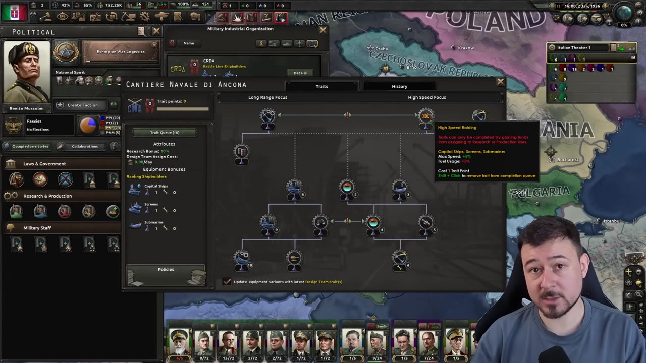 Naval MIO Raiding Shipbuilders tree for Italy showing perk branches and stat bonuses; tooltip for 'High Speed Raiding' perk details max speed and fuel usage bonuses for capital ships, screens, and submarines.