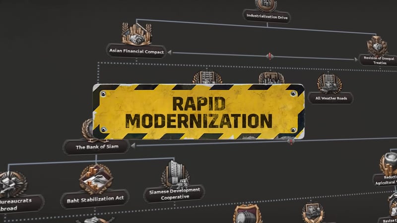 The Rapid Modernization focus branch, headed by The Bank of Siam and running into Baht Stabilization Act, Siamese Development Cooperative and Asian Financial Compact