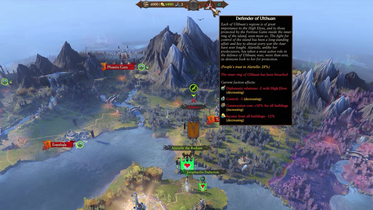 The Defender of Ulthuan panel displays: People's trust in Alarielle (28%), inner ring breach status, diplomatic relations (-2 with High Elves), control (-3), construction cost (+18% for all buildings), and income from all buildings (-12%), all currently decreasing.