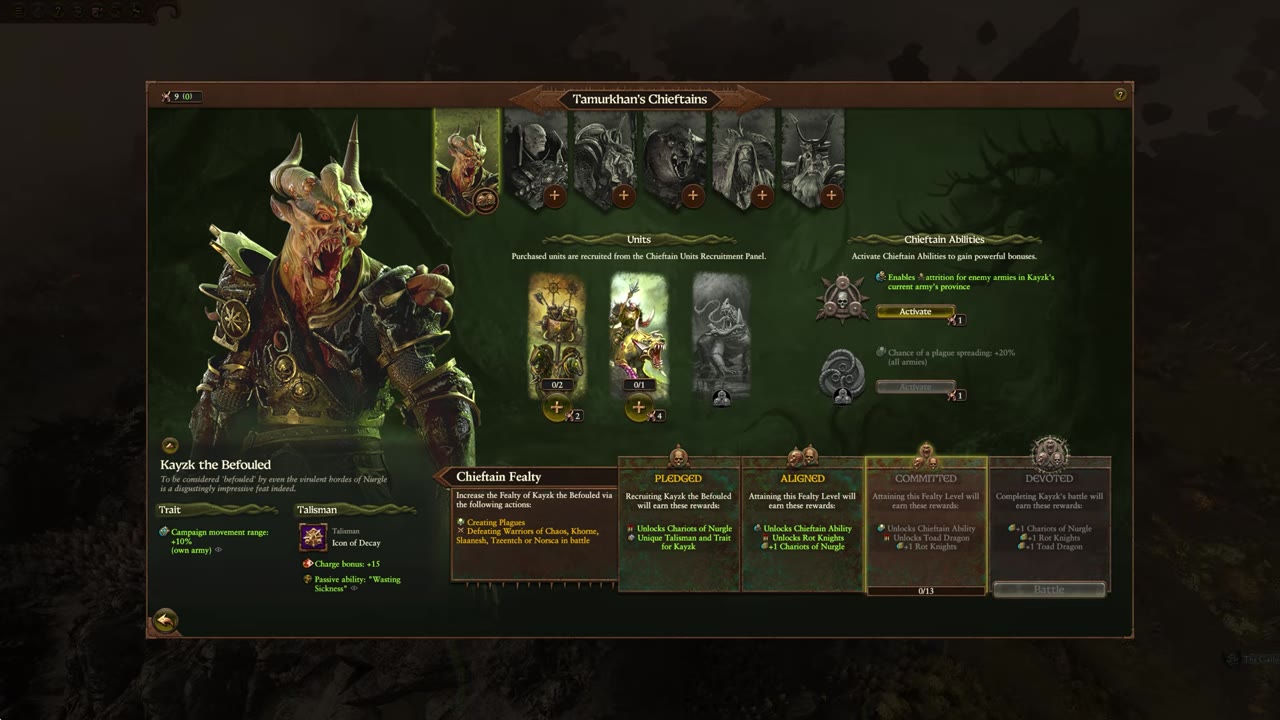 Tamurkhan’s Chieftains screen with six recruitable chieftains shown at the top, dominance counter, detailed info for Kayzk the Befouled including traits, talisman, fealty progress from pledged to devoted, units available for recruitment, and activation of chieftain abilities.