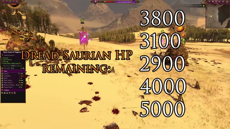 Summary screen showing Dread Saurian HP remaining after fights with Black Guard of Naggarond: 3800, 3100, 2900, 4000, 5000. The Black Guard unit stats are shown on the left and the Dread Saurian is visible in the scene.