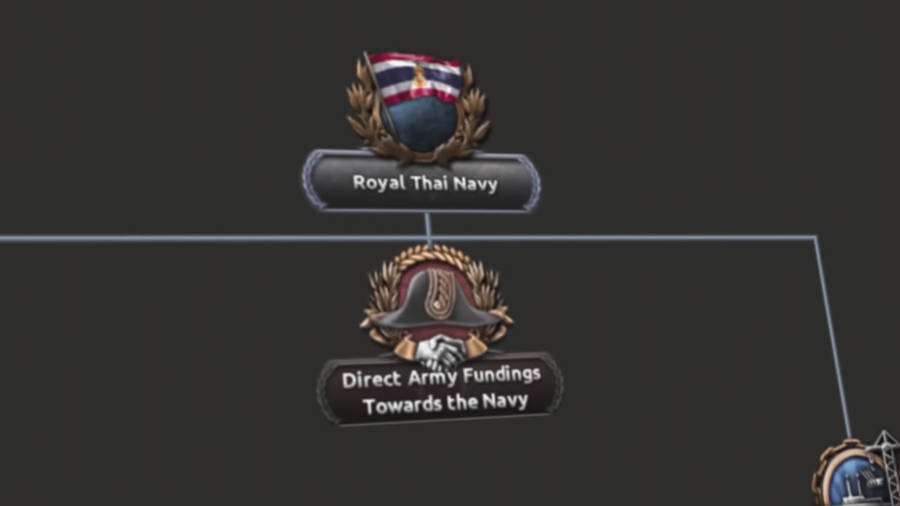 Naval focus branch showing the choice between full fleet investment and converting naval infrastructure