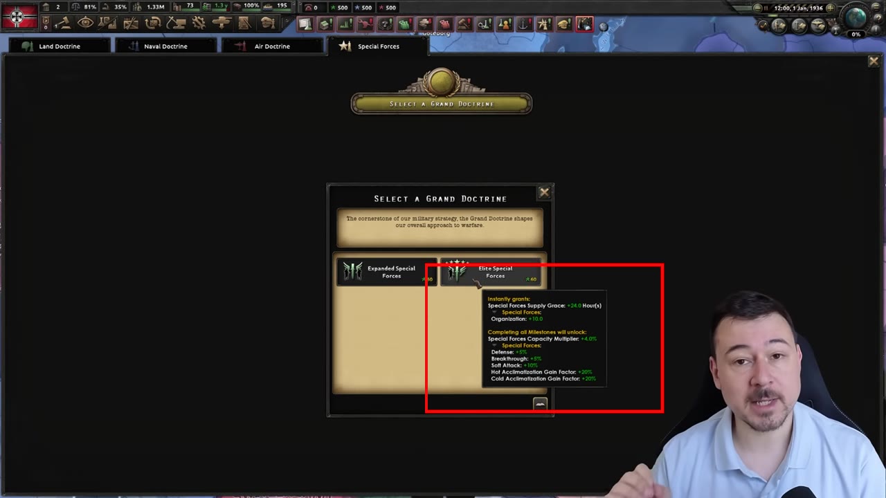 The Elite Special Forces tooltip open in the Select a Grand Doctrine panel: instantly grants +24 hour special forces supply grace and +10 organization, and completing all milestones unlocks +4% special forces capacity multiplier, +5% defense, +5% breakthrough, +10% soft attack and +20% acclimatization gain factors