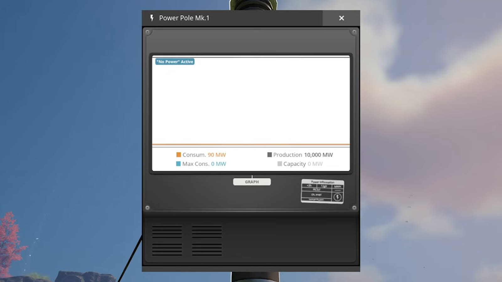 A powered Alien Power Augmenter, generating 500 MW independently and boosting the whole grid's output