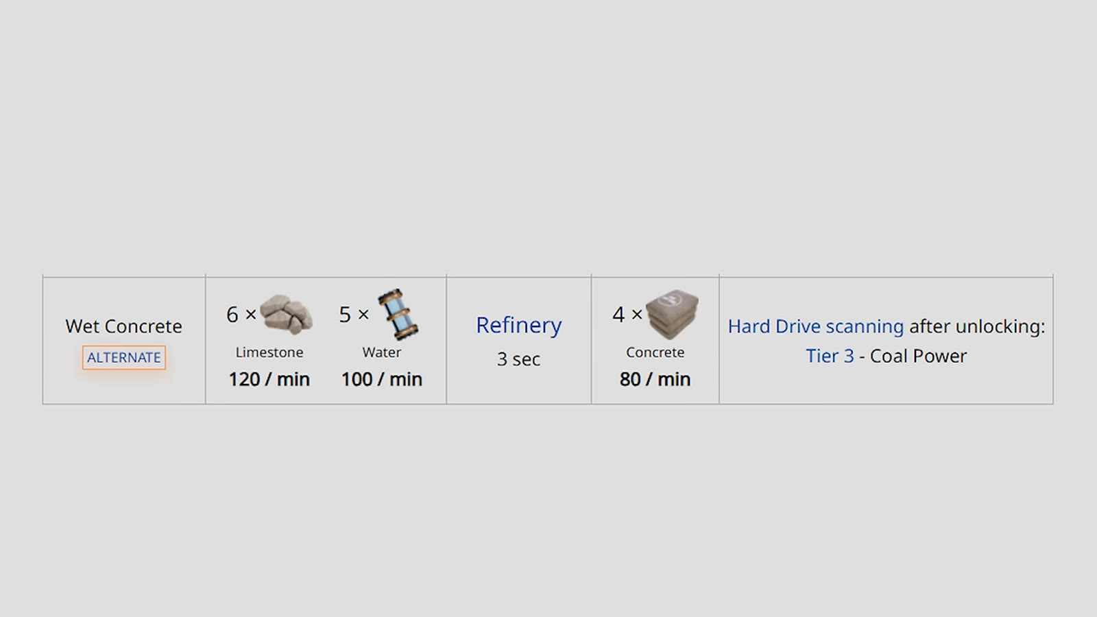 The Wet Concrete recipe card: 6 Limestone and 5 Water into a Refinery for 4 Concrete, unlocked at Tier 3