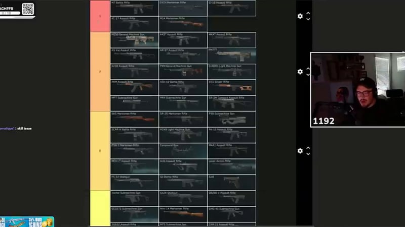 Delta Force weapon tier list, complete, showing the final five S-tier guns (M7, SVCH, CI-19, KC-17, M14) alongside the full A through D rows