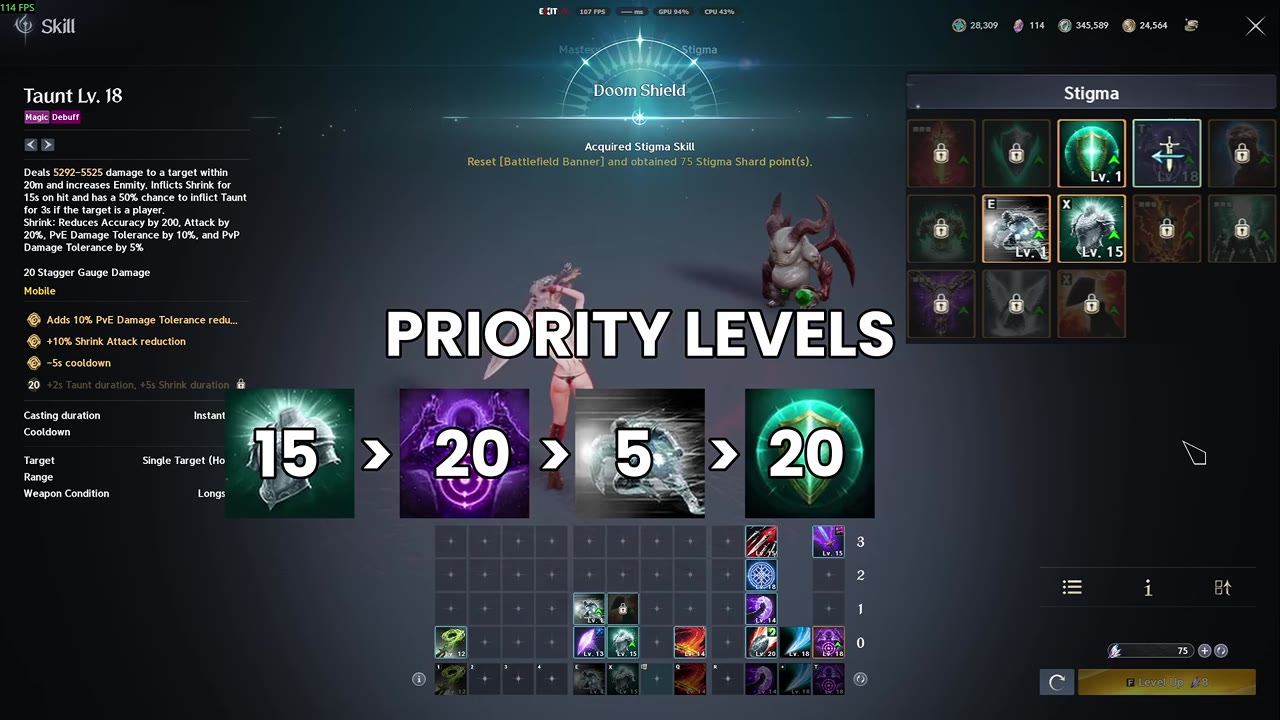 Skill screen with a 'Priority Levels' overlay showing four stigma icons in order: level 15, then 20, then 5, then 20, with the Stigma panel and Doom Shield acquired notice behind it.
